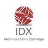 IDX